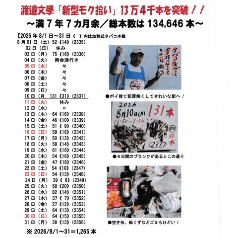 渡邉 文學