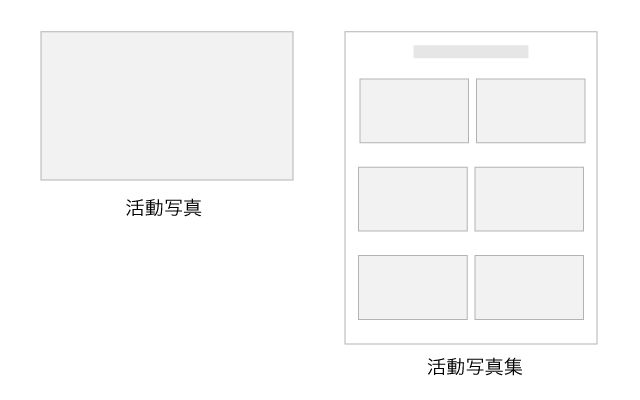 添付資料