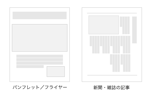 添付資料