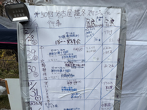 名古屋路上生活者越冬支援で医療班として活動