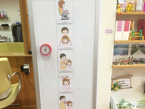 絵カードとタイマー